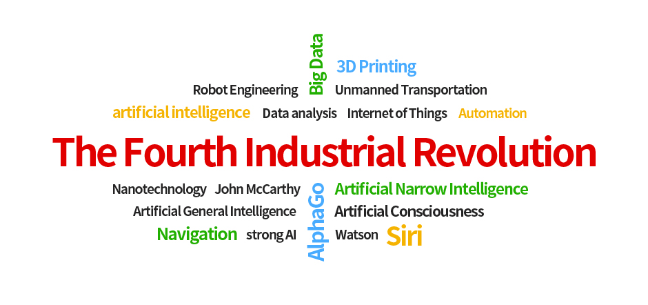 4차 산업혁명과 인공지능